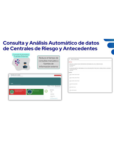 Alternativas de Financiación  (Vende a crédito)