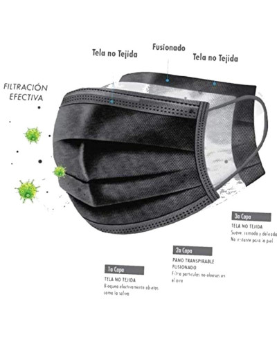 Tapabocas termosellado negro quirurgico 50 unds