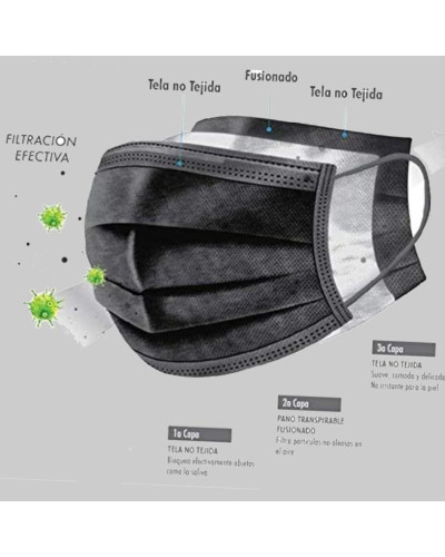 Tapabocas termosellado negro quirurgico 50 unds