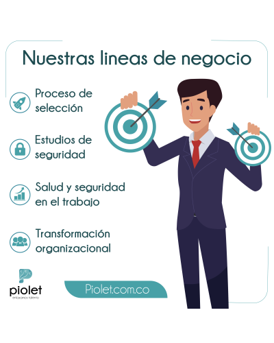 Reclutamiento y Procesos de Selección