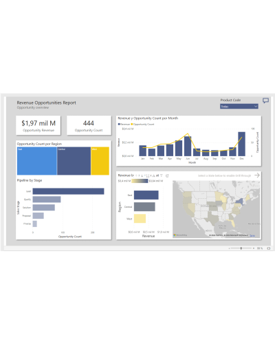 Consultoría Especializada en Data, AI y Machine Learning