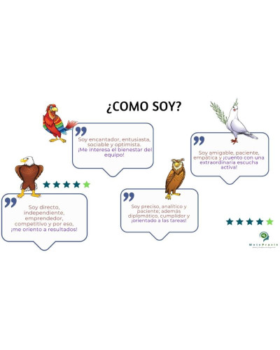 Metodologia alza vuelo - despliegue personalidad