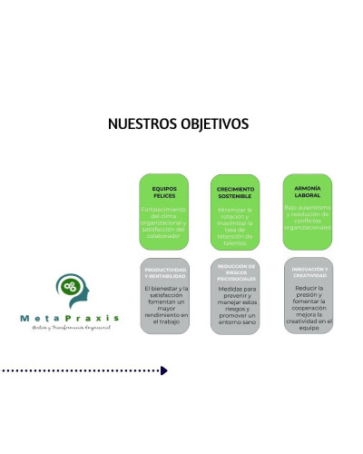 Objetivos a alcanzar con nuestros servicios