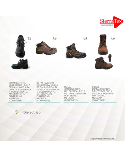 Calzado Industrial -  Botas, zapatos, tenis y Calzado en PVC caña Alta.