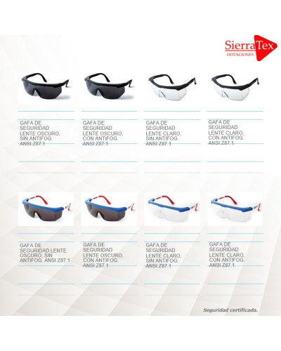 Gafas, lentes, caretas y monogafas de seguridad