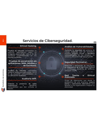 Servicios de Seguridad Informática